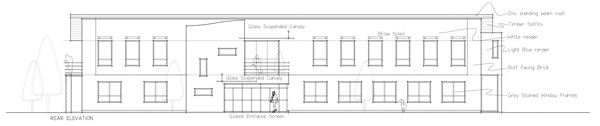 rear elevation